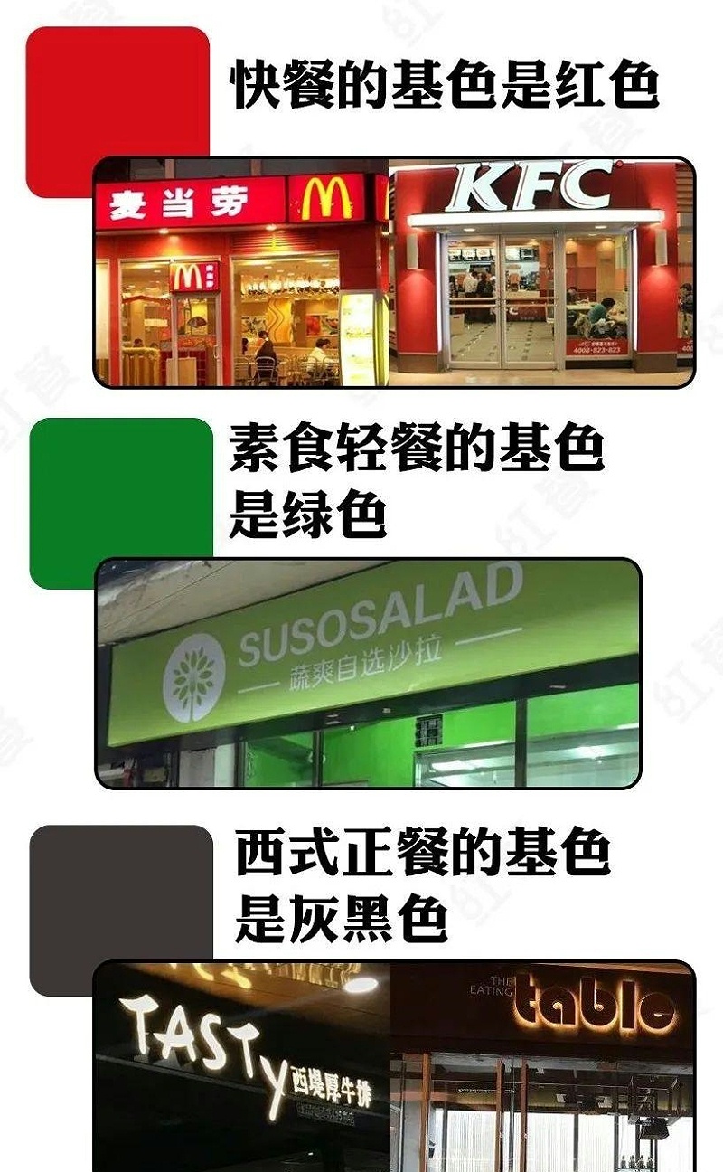 這么籌劃餐飲門頭，不僅顏值佳，并且進(jìn)店率提高90%13