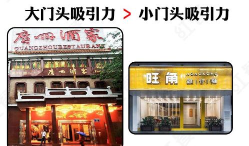 這樣策劃餐飲招牌，不只顏值佳，并且進(jìn)店率提高90%14