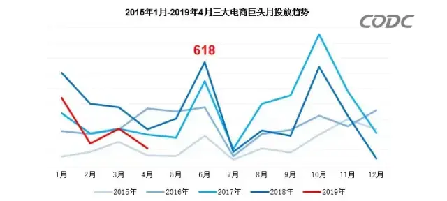 轉(zhuǎn)給你的用戶：要想618業(yè)績好，選室外標(biāo)識(shí)就對(duì)了9