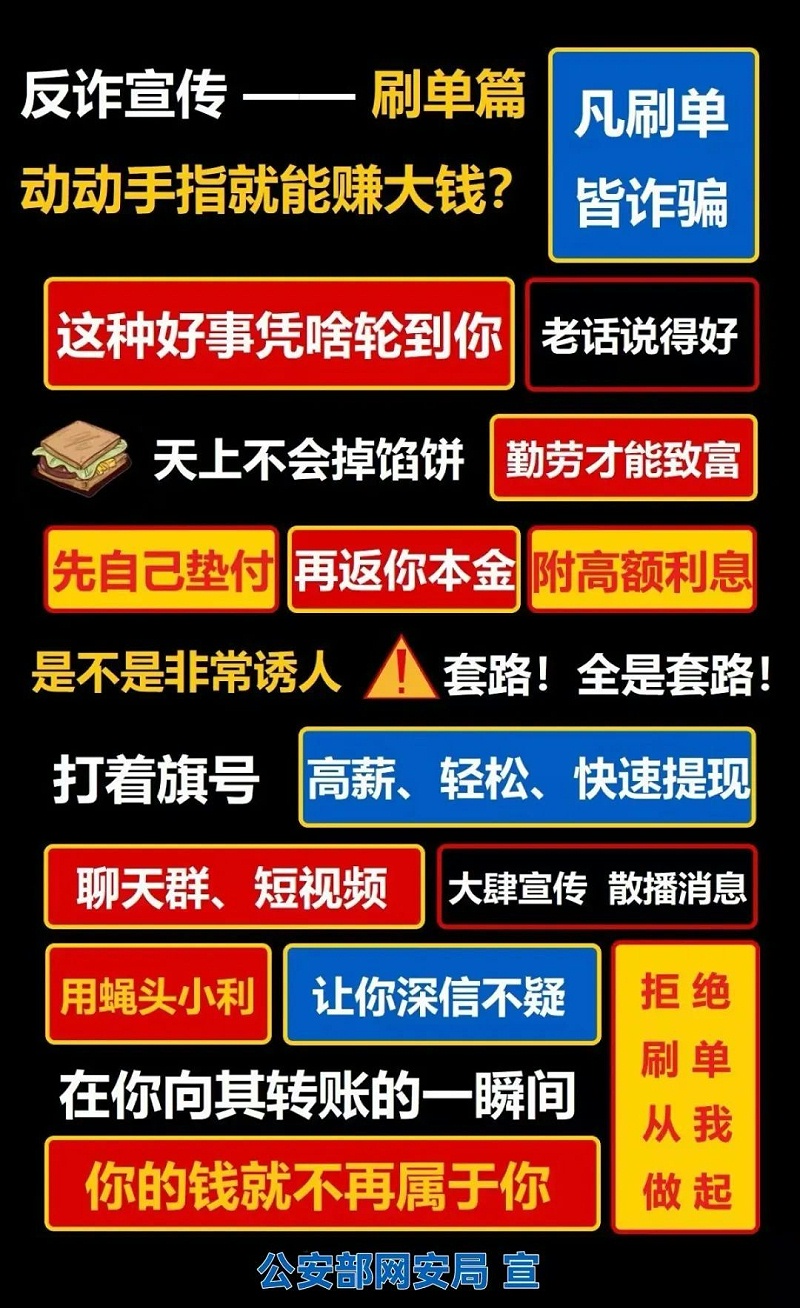 目前最新防騙廣告牌燈箱！