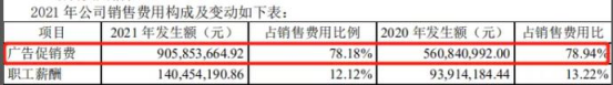 紛紛抓牢戶外標(biāo)識(shí)，今年快消品牌打開流量密碼的核心10