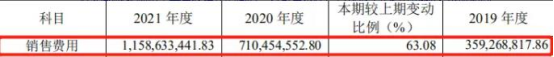 紛紛抓牢戶外標(biāo)識(shí)，今年快消品牌打開流量密碼的重要9