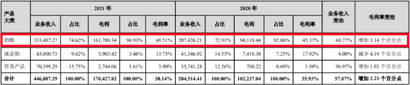 紛紛抓牢戶外廣告，今年快消品牌打開流量密碼的關(guān)鍵8